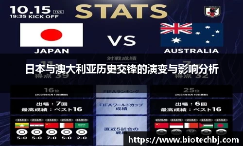 日本与澳大利亚历史交锋的演变与影响分析